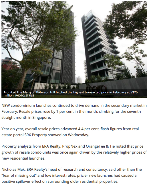 condo resale prices rise consecutively for seventh months straight. resale prices rose 1% in the month of February.